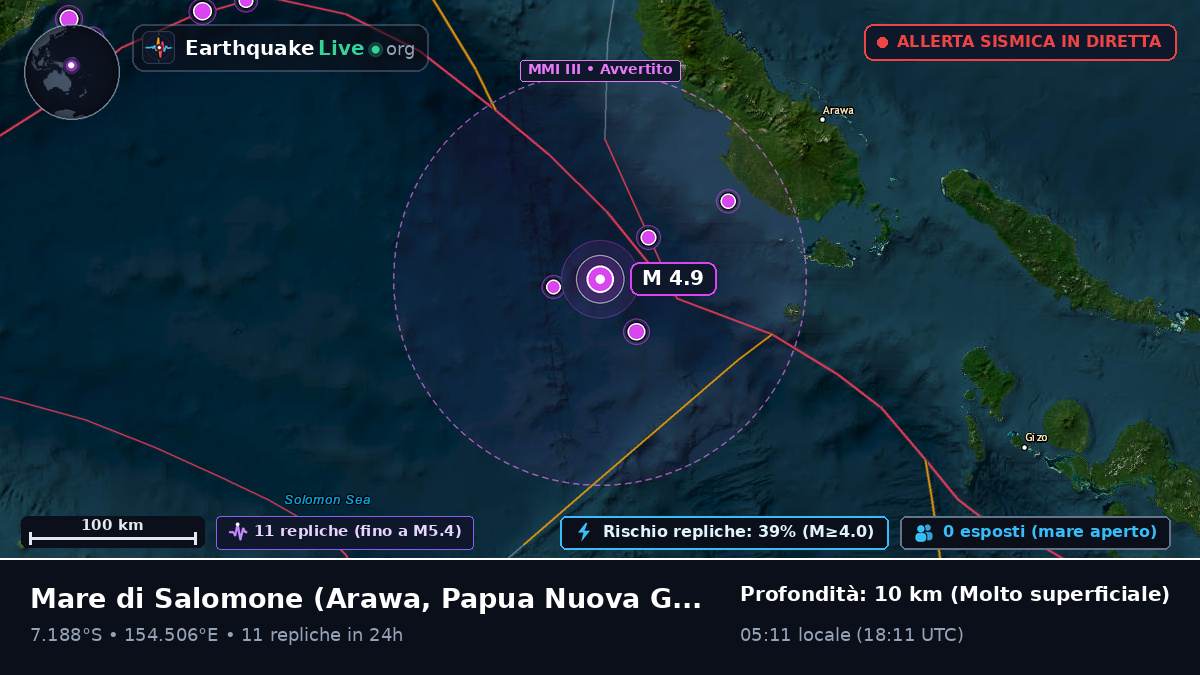 Mare di Salomone (Papua Nuova Guinea)