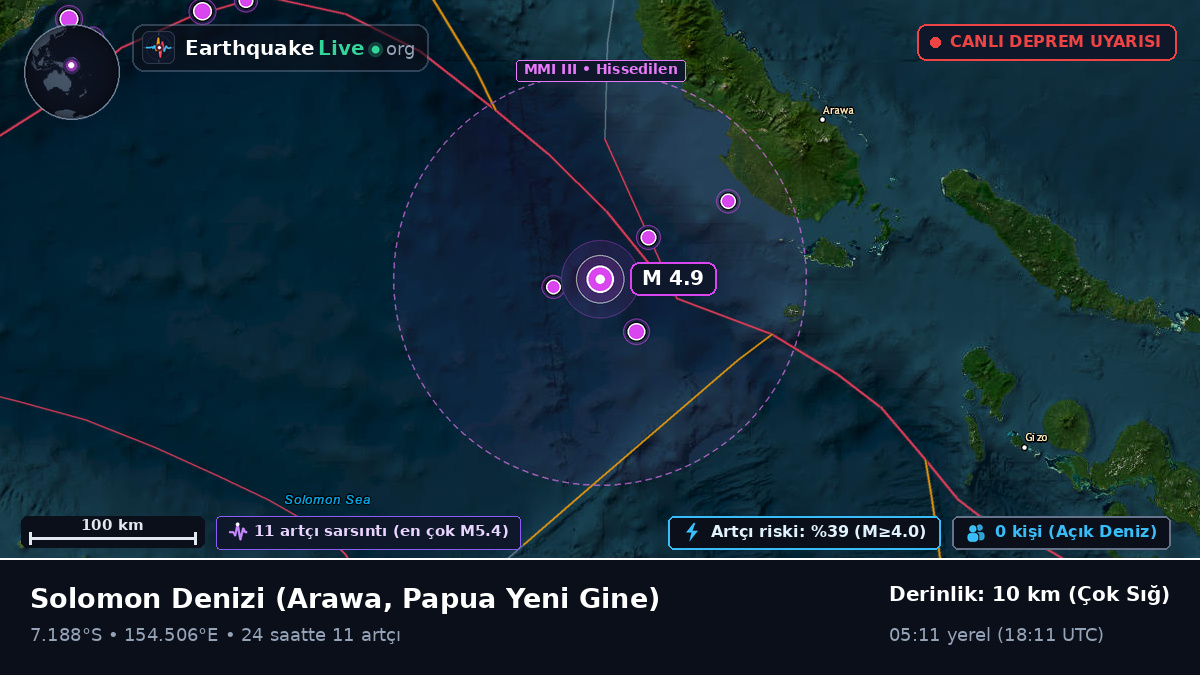 Solomon Denizi (Papua Yeni Gine)