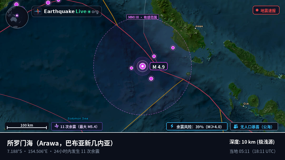 所罗门海 (巴布亚新几内亚)
