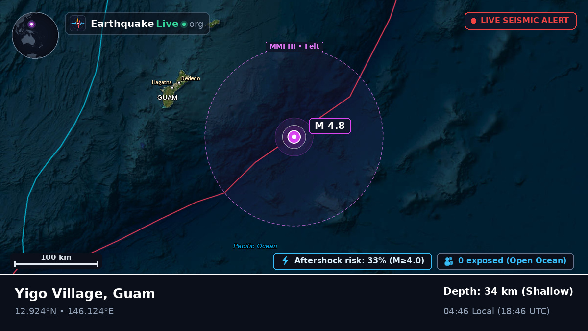 Off the coast of Agana, Guam