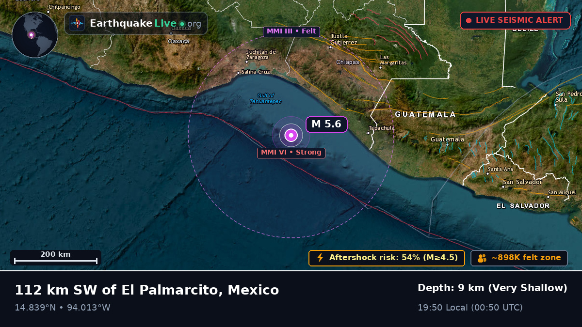 Off the coast of Escuintla, Mexico