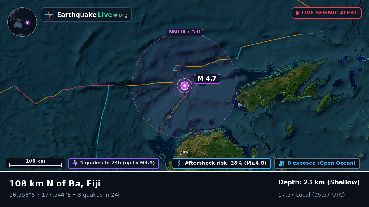 Off the coast of Suva, Fiji