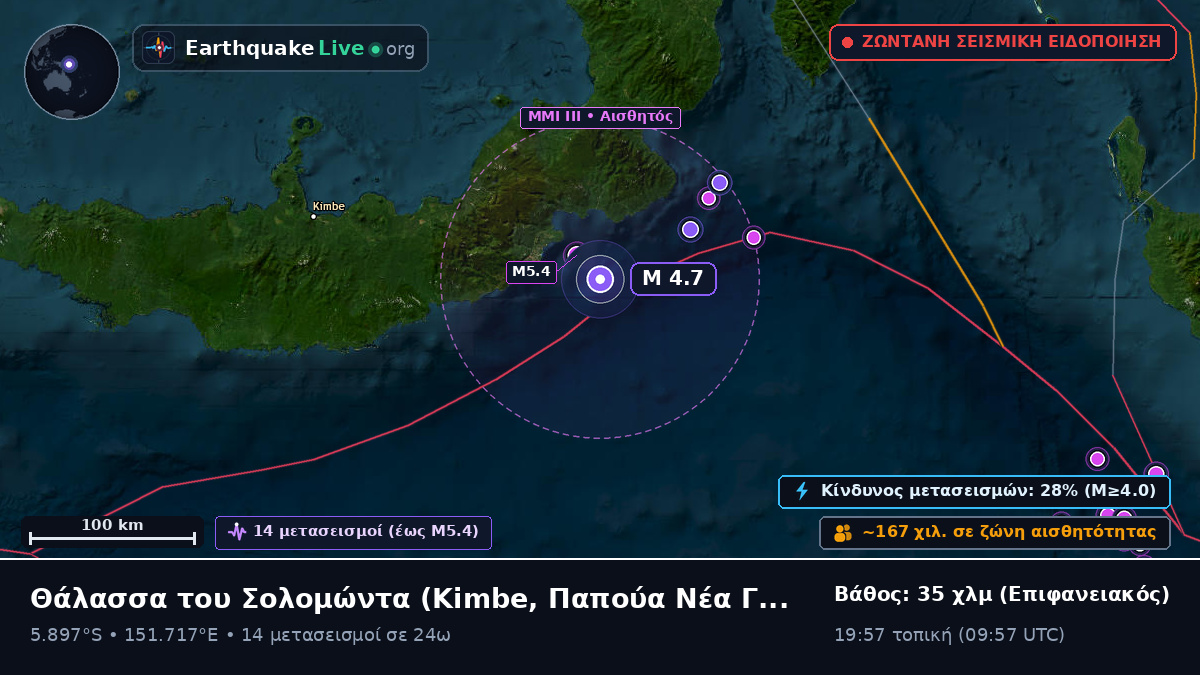 Θάλασσα του Σολομώντα (Παπούα Νέα Γουινέα)
