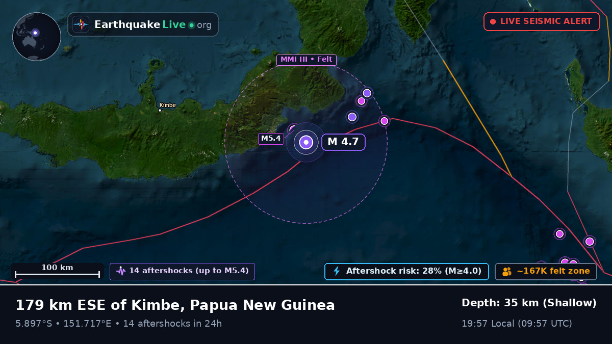Solomon Sea (Papua New Guinea)