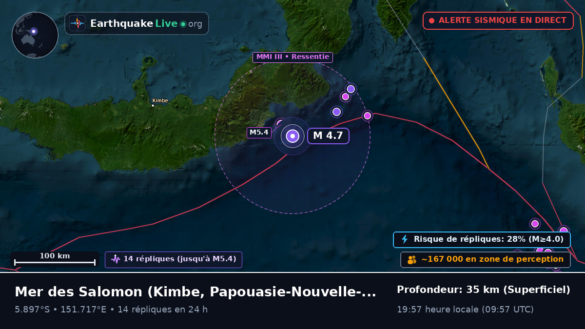 Mer des Salomon (Papouasie-Nouvelle-Guinée)