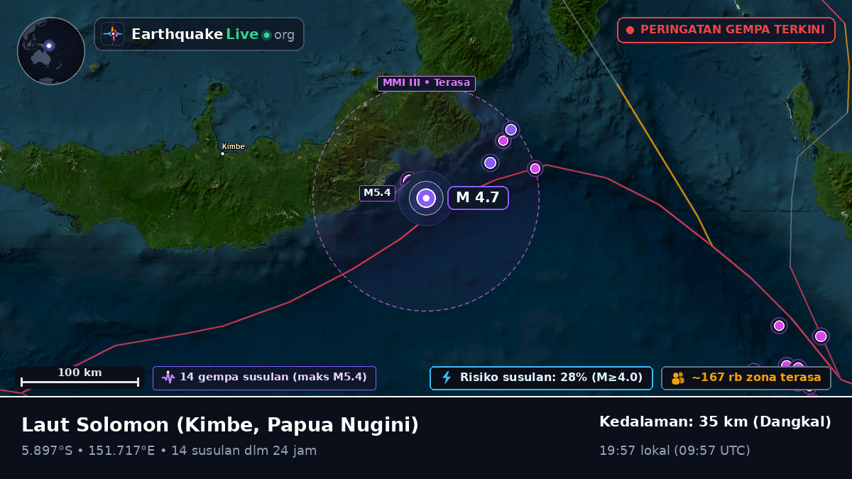 Laut Solomon (Papua Nugini)