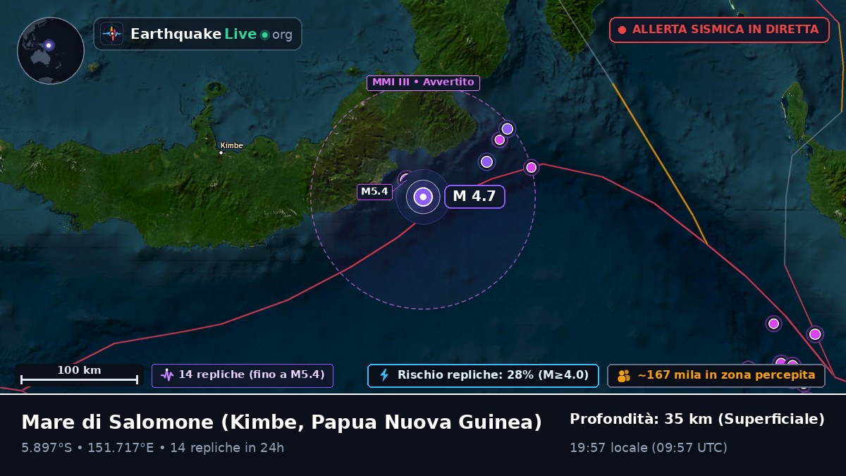 Mare di Salomone (Papua Nuova Guinea)