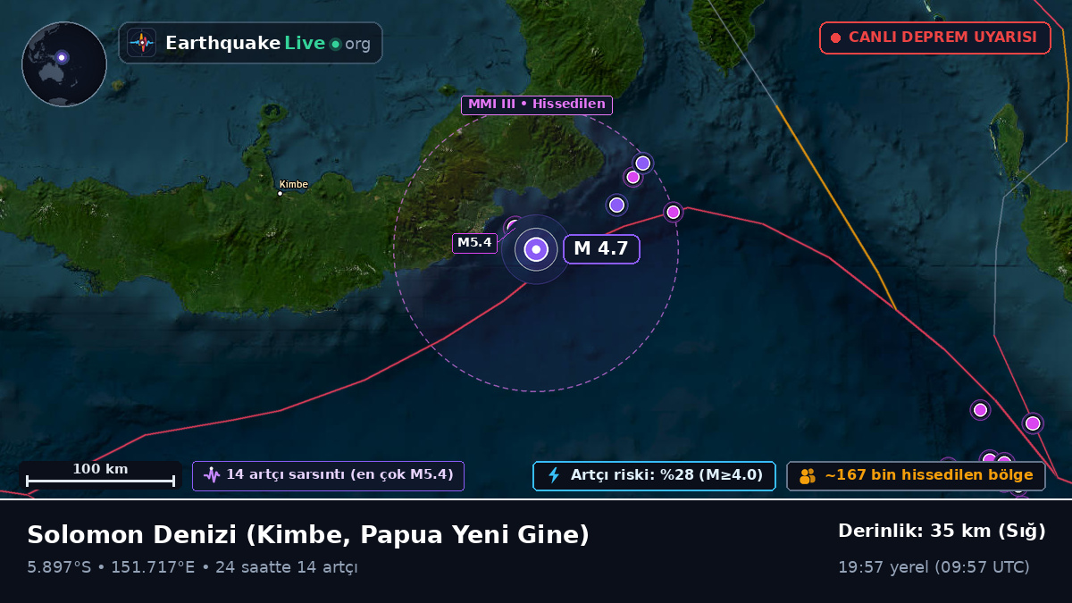 Solomon Denizi (Papua Yeni Gine)
