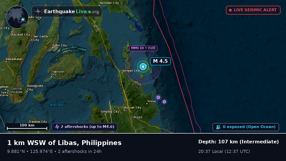 Philippine Sea (Philippines)