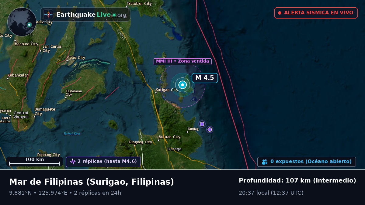 Mar de Filipinas (Filipinas)