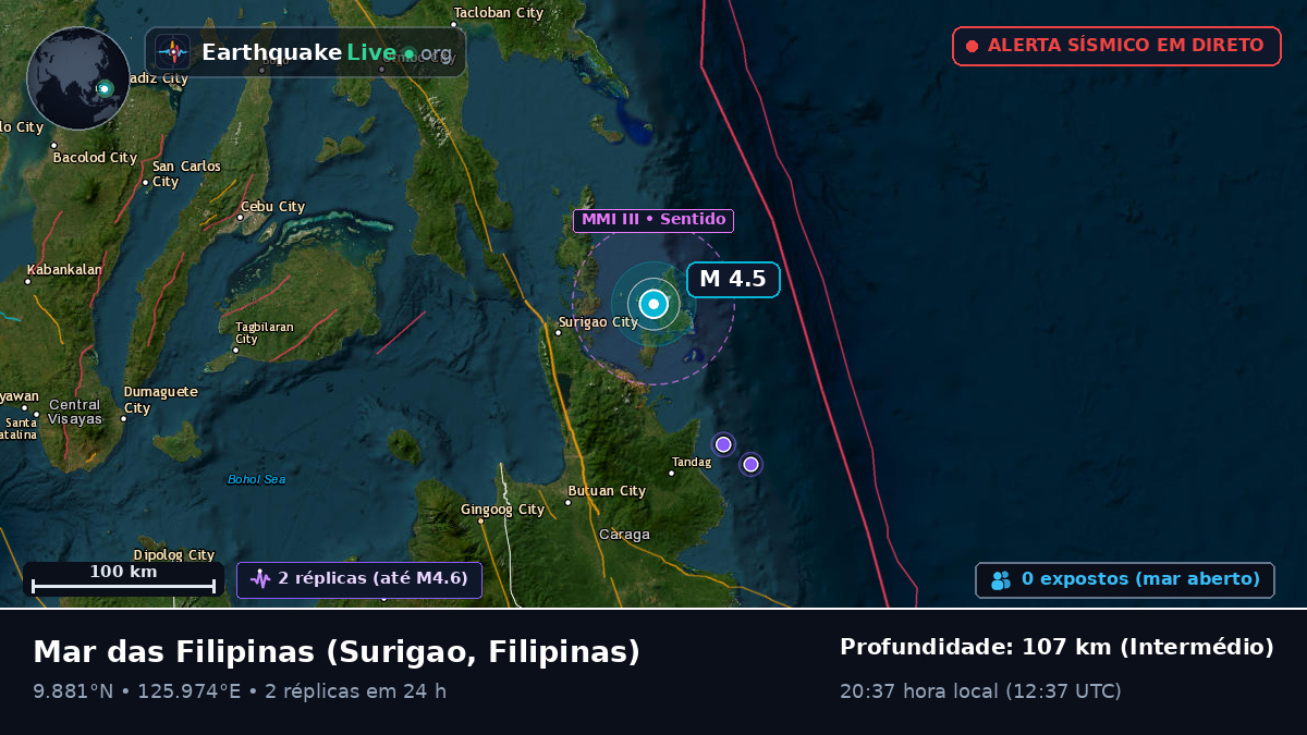 Mar das Filipinas (Filipinas)
