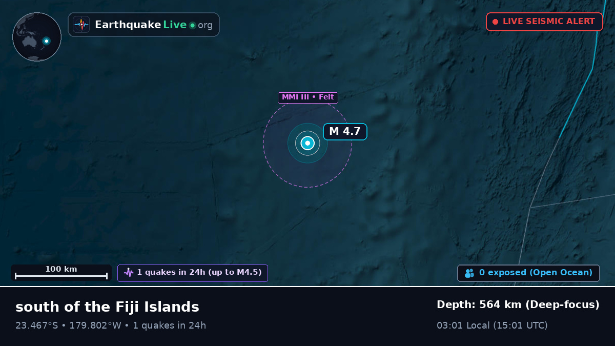 South Pacific Ocean (Tonga)