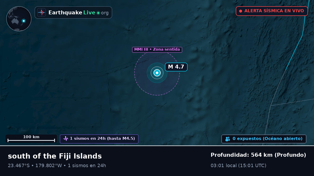 Océano Pacífico Sur (Tonga)