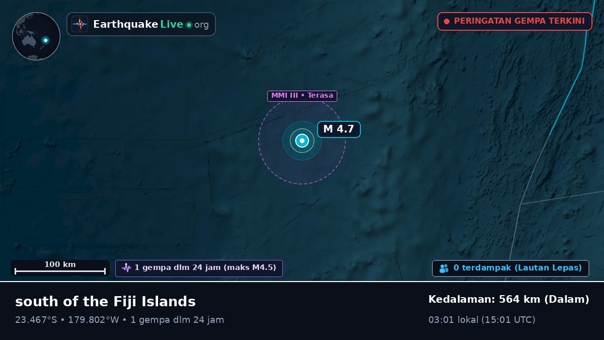 Samudra Pasifik Selatan (Tonga)
