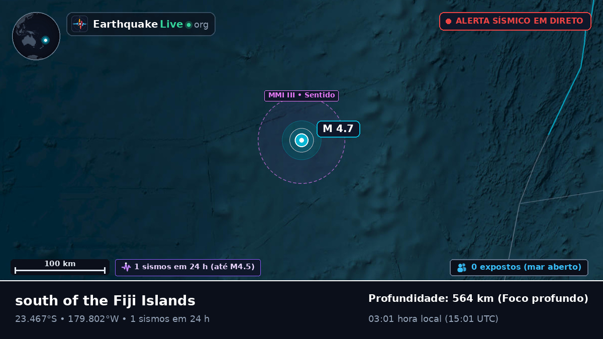 Oceano Pacífico Sul (Tonga)