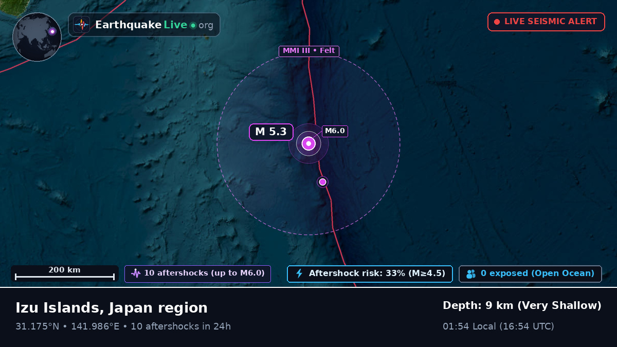 North Pacific Ocean (Japan)
