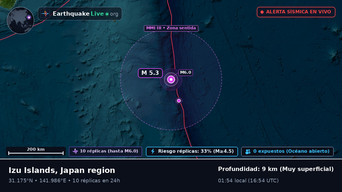 Océano Pacífico Norte (Japón)