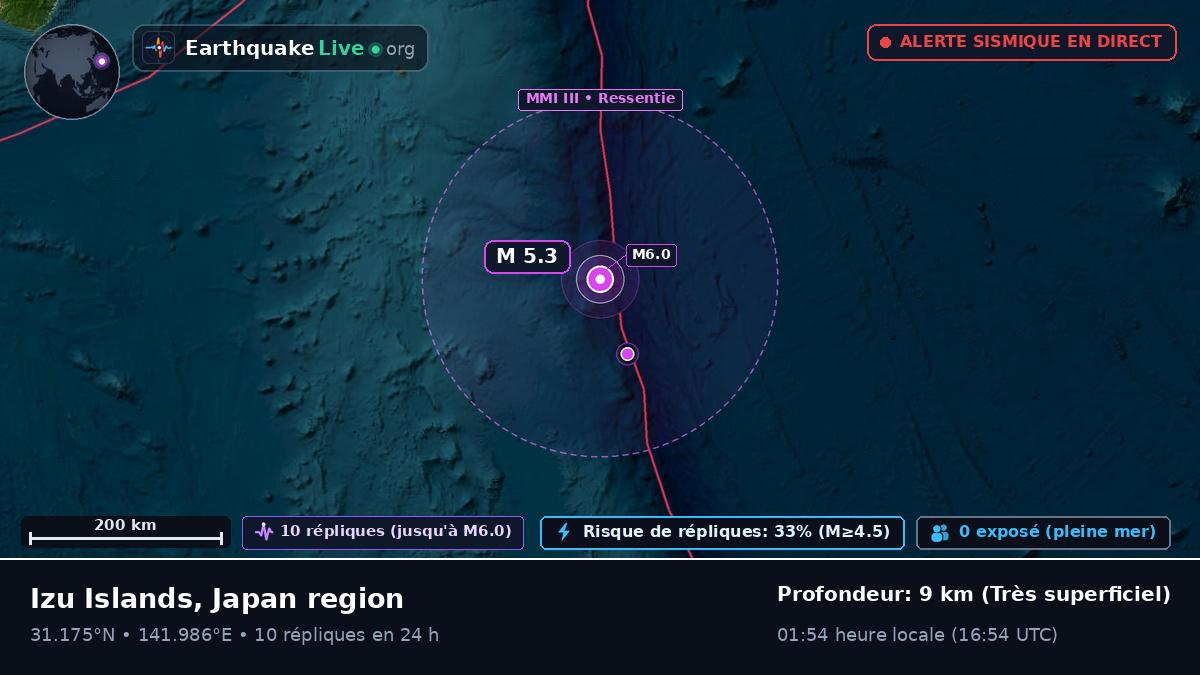 Océan Pacifique Nord (Japon)