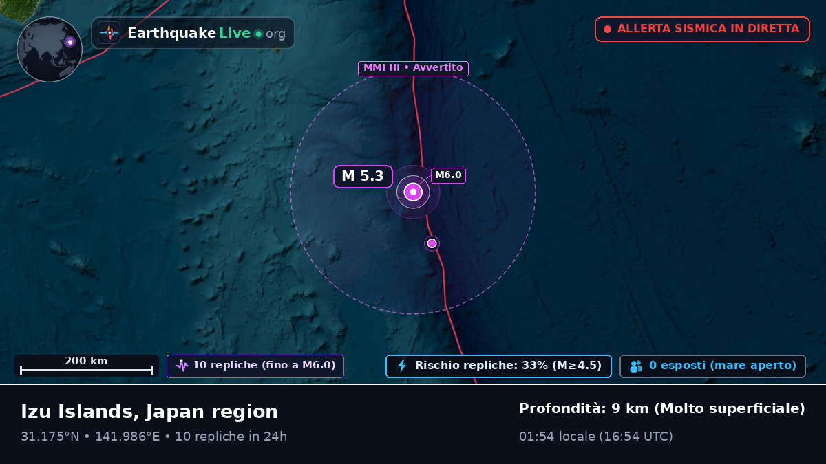 Oceano Pacifico settentrionale (Giappone)