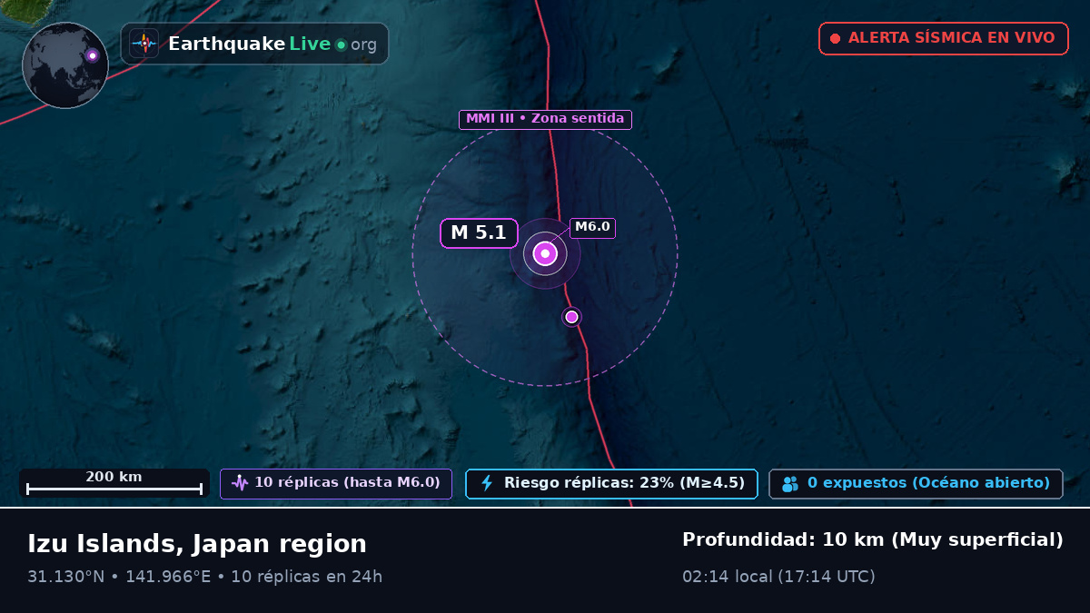 Océano Pacífico Norte (Japón)
