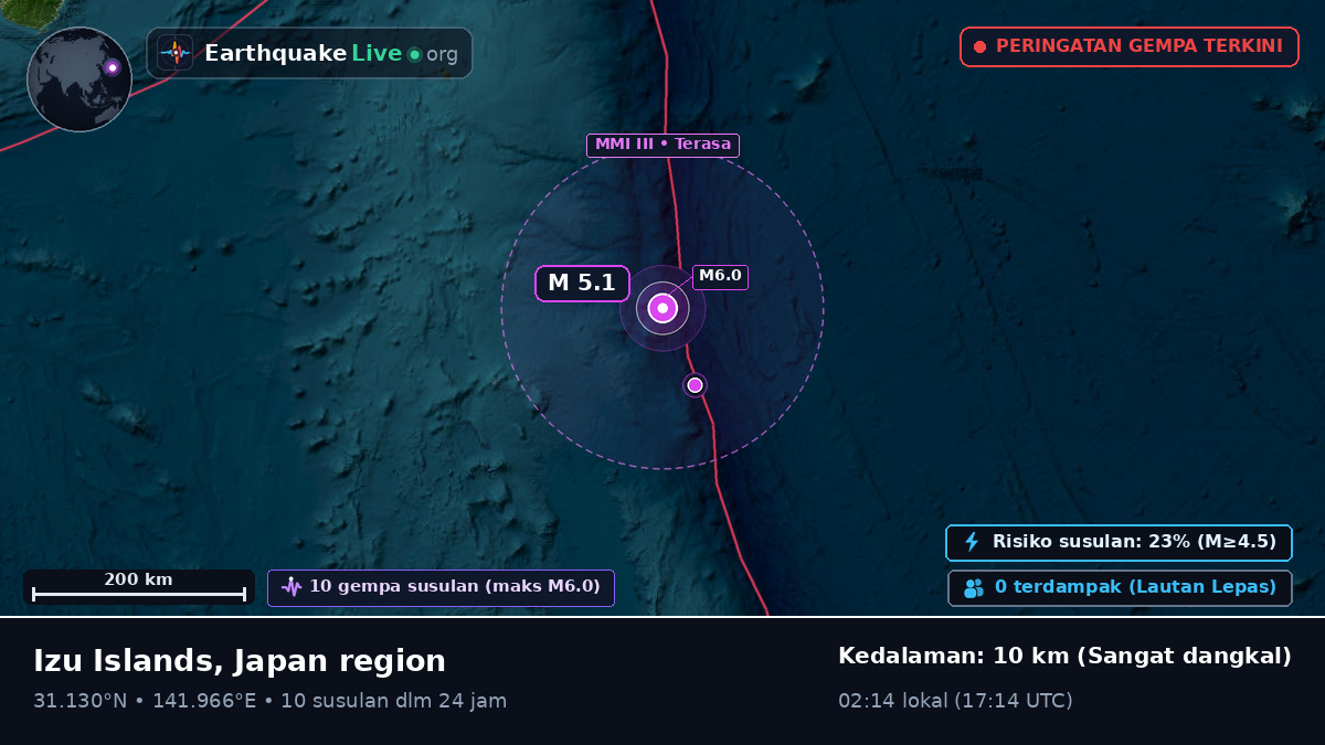 Samudra Pasifik Utara (Jepang)