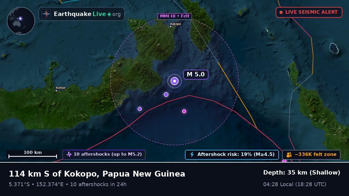 Solomon Sea (Papua New Guinea)
