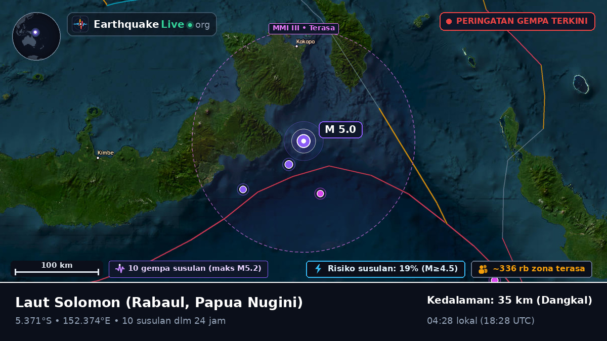 Laut Solomon (Papua Nugini)
