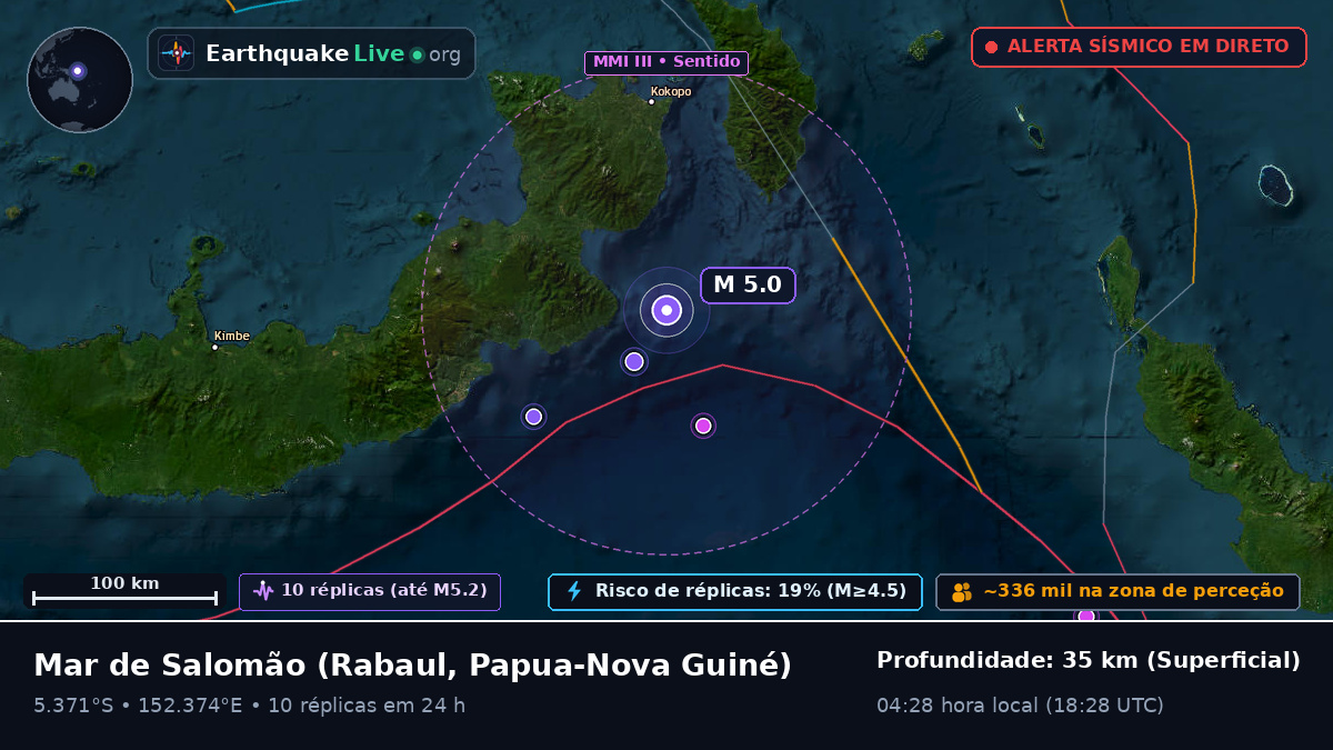 Mar de Salomão (Papua-Nova Guiné)