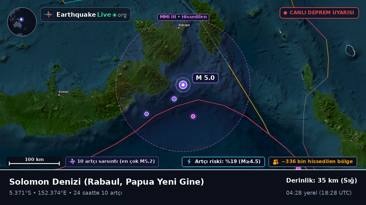 Solomon Denizi (Papua Yeni Gine)