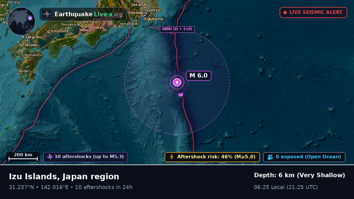 North Pacific Ocean (Japan)