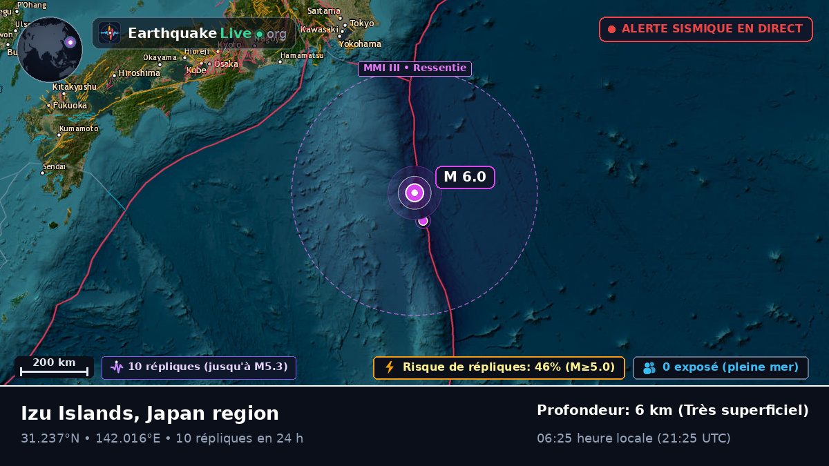 Océan Pacifique Nord (Japon)