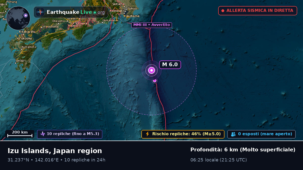 Oceano Pacifico settentrionale (Giappone)