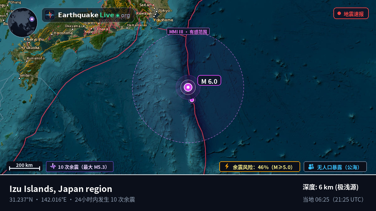 北太平洋 (日本)