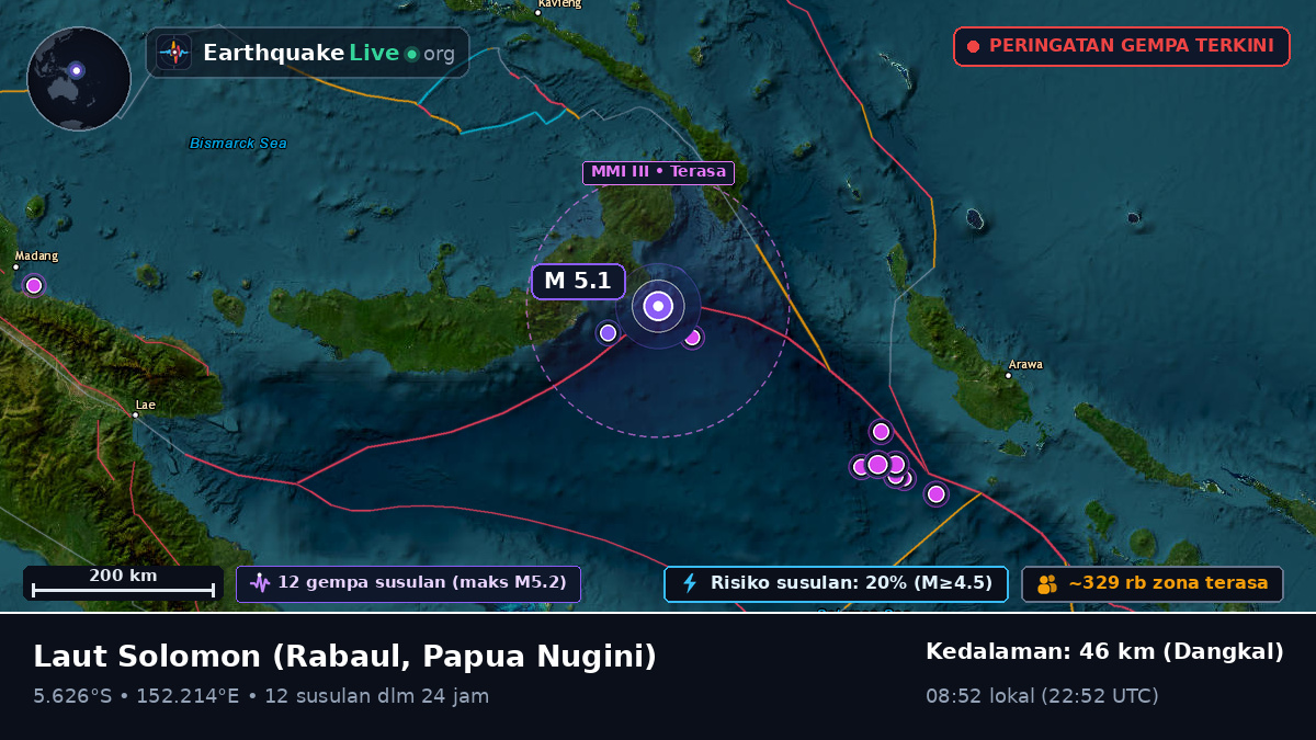 Laut Solomon (Papua Nugini)
