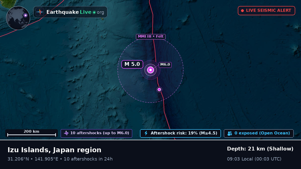 North Pacific Ocean (Japan)