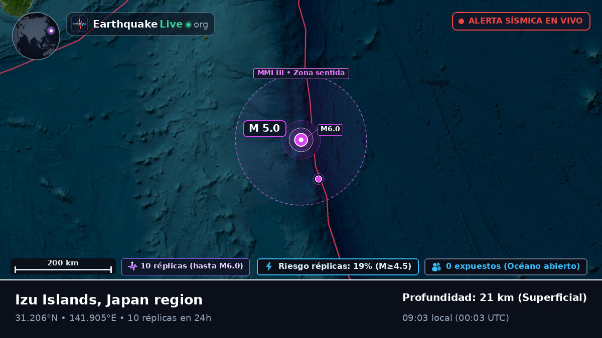 Océano Pacífico Norte (Japón)