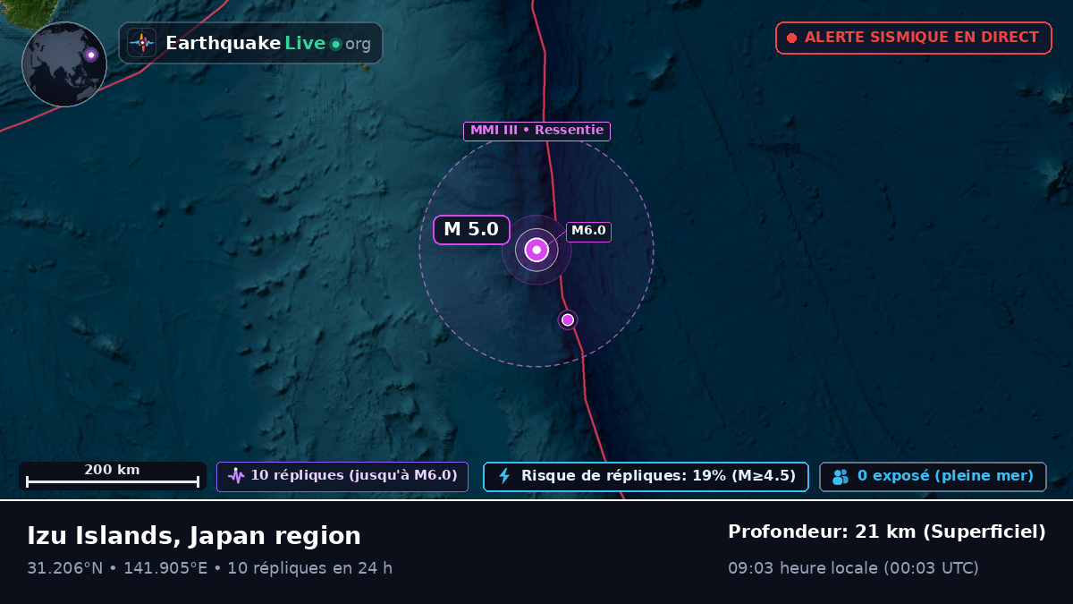 Océan Pacifique Nord (Japon)