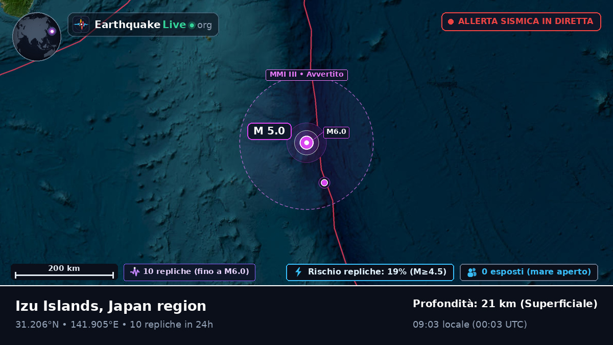 Oceano Pacifico settentrionale (Giappone)