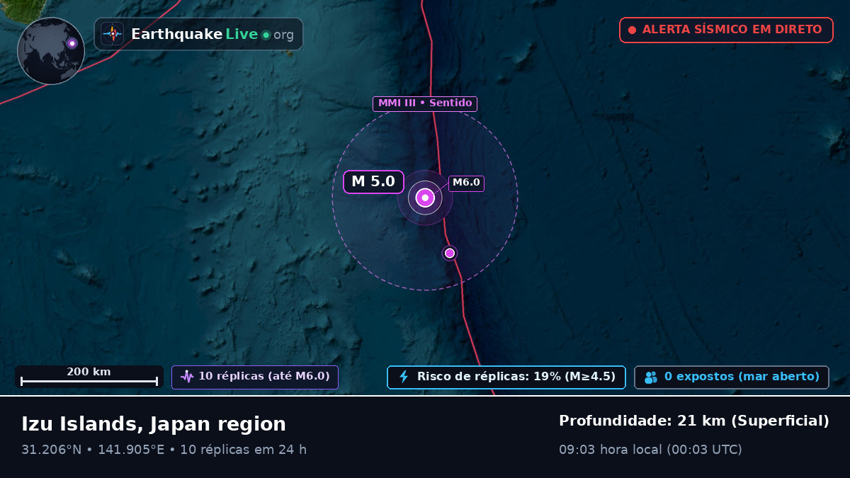 Oceano Pacífico Norte (Japão)
