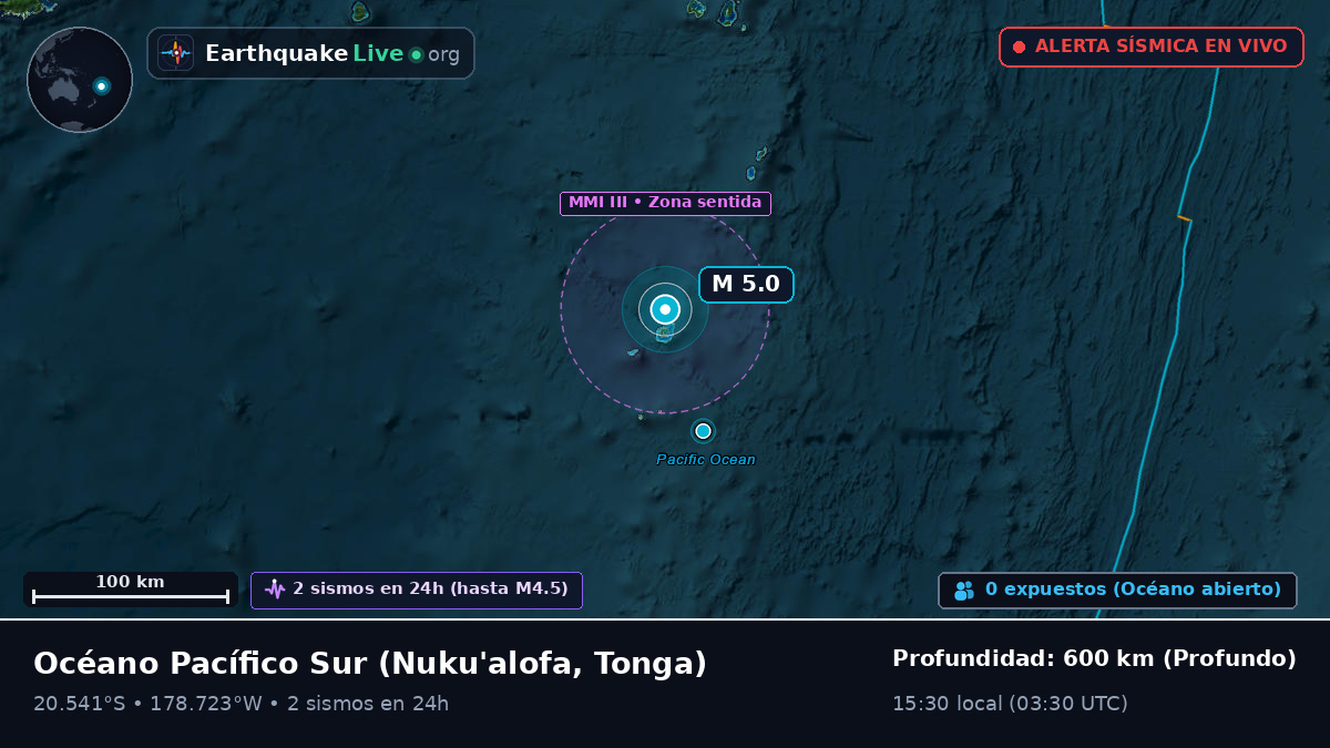 Océano Pacífico Sur (Tonga)