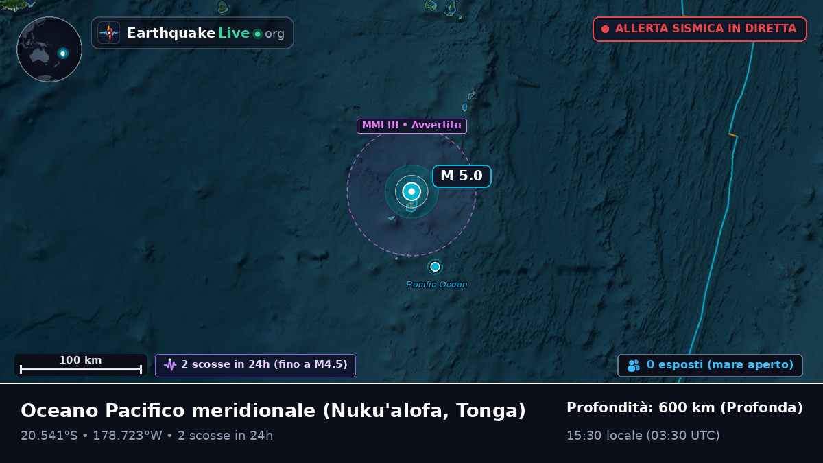 Oceano Pacifico meridionale (Tonga)