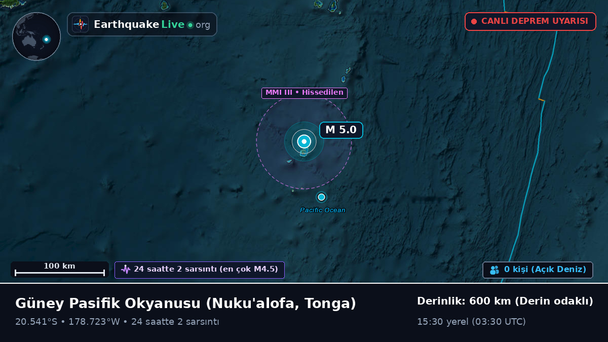 Güney Pasifik Okyanusu (Tonga)