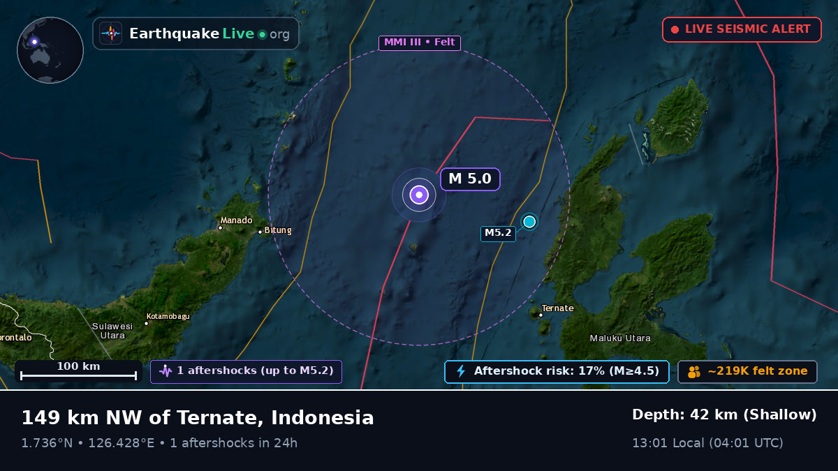 Molucca Sea (Indonesia)