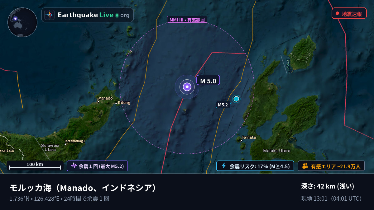 モルッカ海 (インドネシア)
