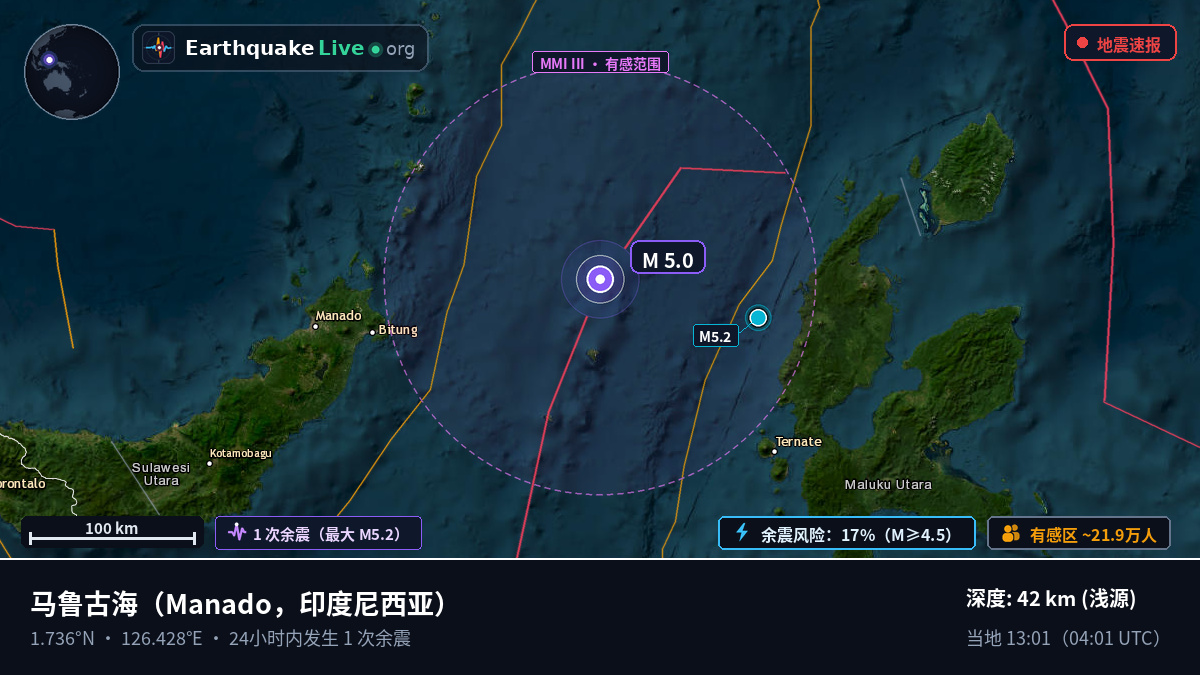马鲁古海 (印度尼西亚)