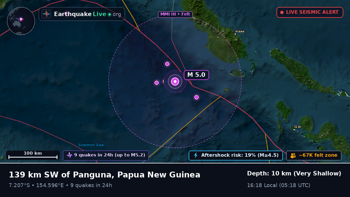 Solomon Sea (Papua New Guinea)