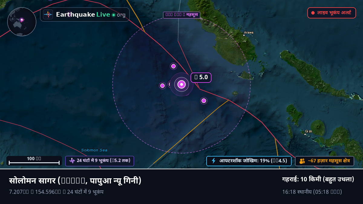सोलोमन सागर (पापुआ न्यू गिनी)