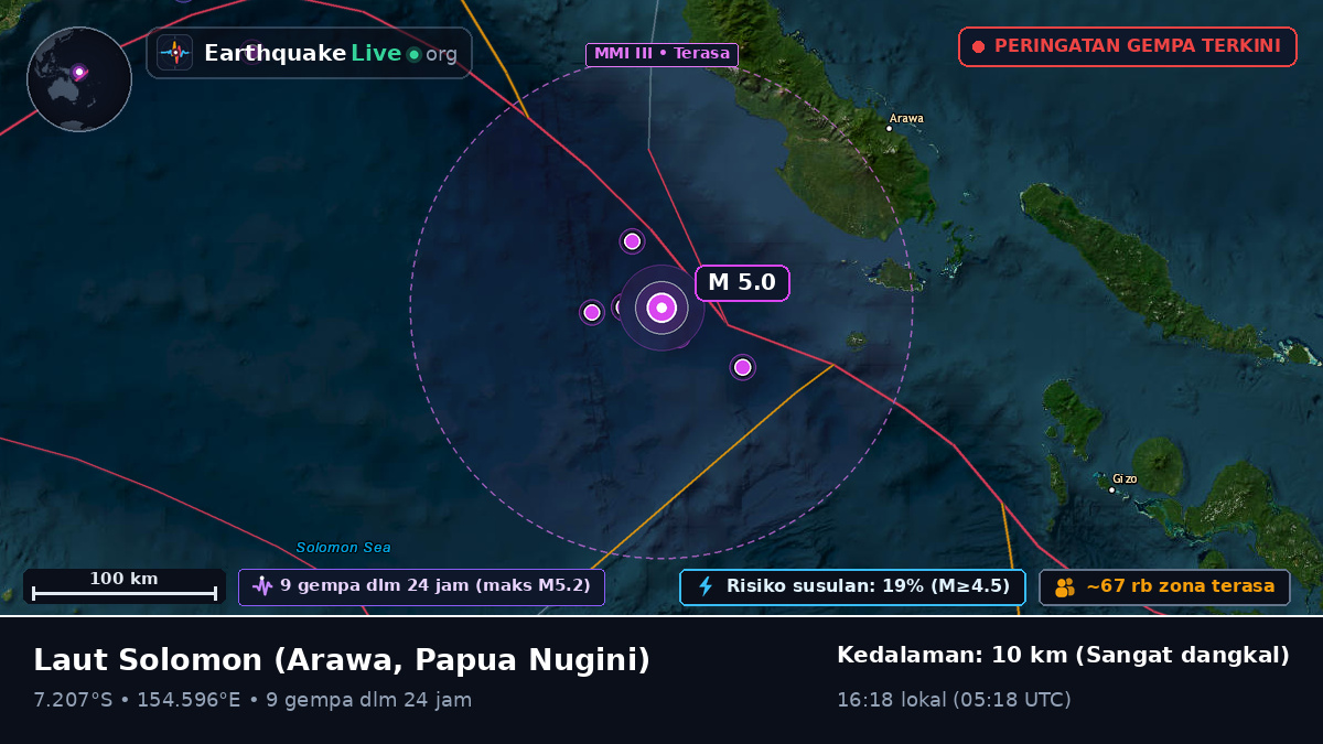 Laut Solomon (Papua Nugini)
