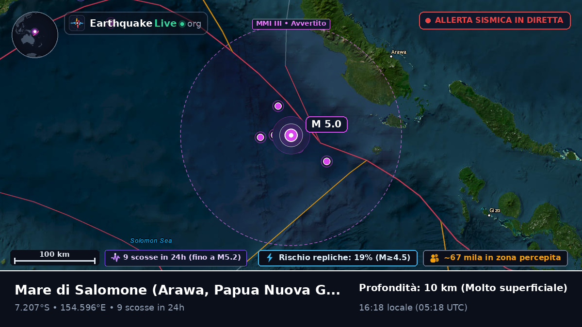 Mare di Salomone (Papua Nuova Guinea)