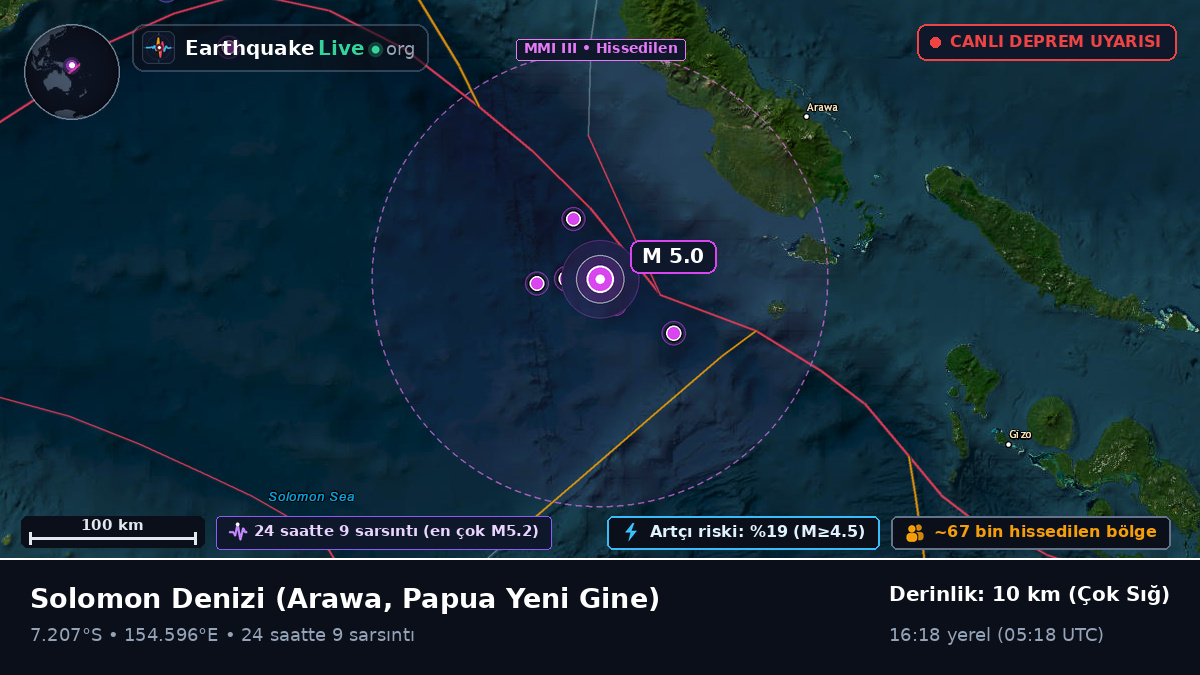 Solomon Denizi (Papua Yeni Gine)